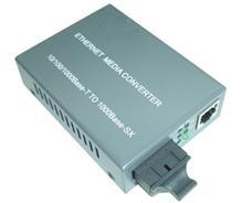 10/100/1000M Ethernet Media Converter 